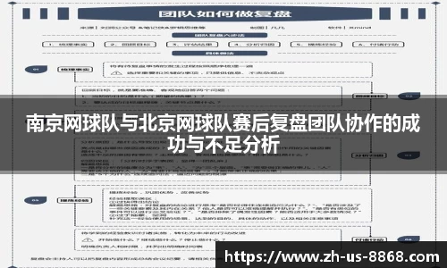 南京网球队与北京网球队赛后复盘团队协作的成功与不足分析