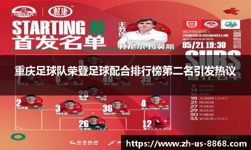 重庆足球队荣登足球配合排行榜第二名引发热议